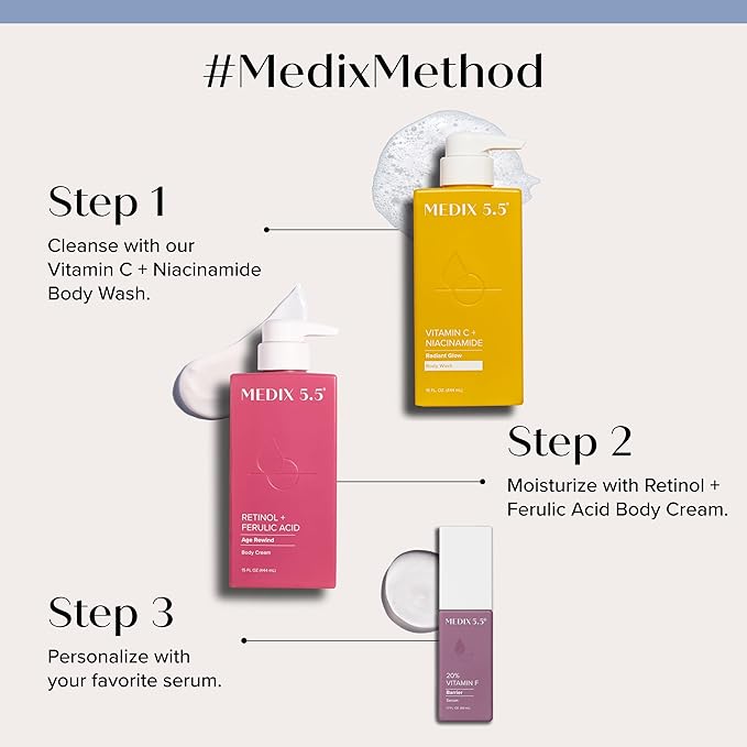 Medix 5.5 Radiant Glow Vitamin C Body Wash W/Niacinamide | Citrus Scented Gentle Body & Face Cleanser For Women, Men, Dry Skin, & Smoother-Looking Skin | Removes Dirt, Oil, & Impurities, 2-Pack