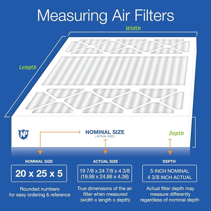 Nordic Pure 20x25x5 Honeywell Replacement Air Filters MERV 15 Plus Carbon 4 Pack - Image 2