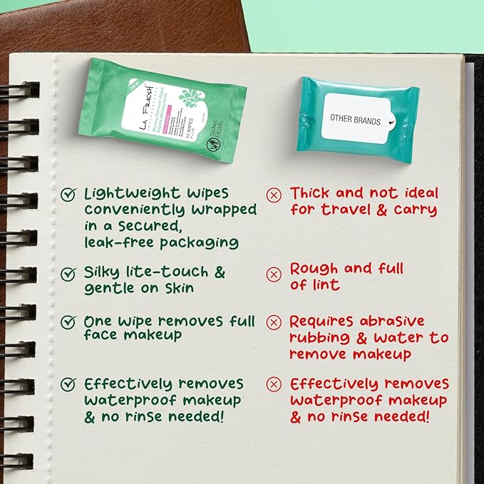 LA Fresh Makeup Remover Wipes with Vitamin E - For Face, Eyes, Lips - Face Wipes Travel Essentials Pack, of 3 10-count Pouches (30-count)