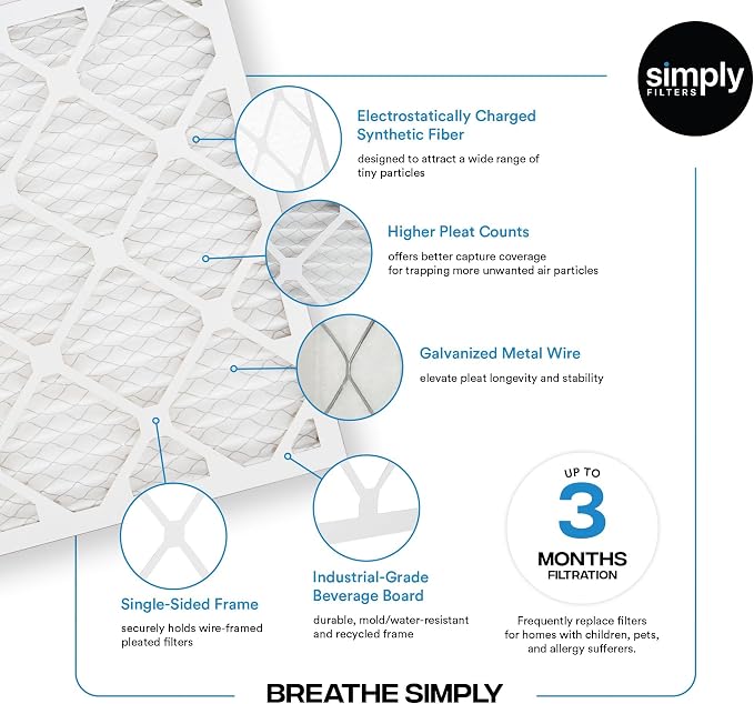 Simply 14x16x1 Air Filter, Merv 8, 6 Pack, - Image 4