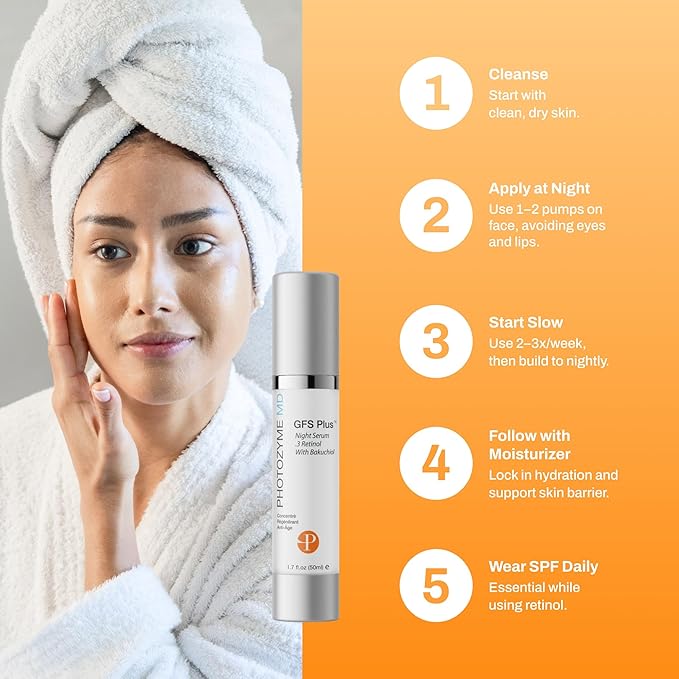 Photozyme GFS Plus Night Serum with 0.3% Retinol and Bakuchiol – Gentle Anti-Aging Peptide Formula – Reduces Wrinkles, Sun Damage & Dark Spots – Firms, Brightens & Smooths Skin – 1.7 fl oz