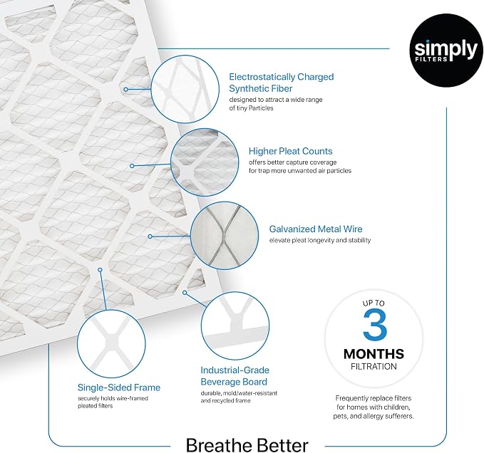 Simply 17x21x1 Air Filter, Merv 8, 6 Pack, - Image 9