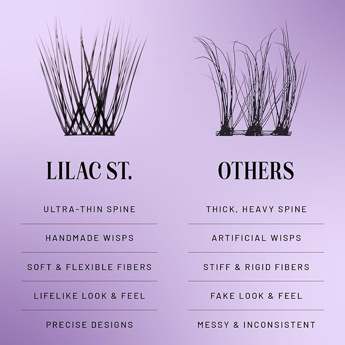 Lilac St - Feather Natural Faux Eyelash Clusters (10mm) - Dynamic & Fluttery Volume - DIY Lash Extension Wisps - Lightweight & Lifelike - Lasts 10 Days - Women Founded, Cruelty Free, Vegan - 10 Lashes