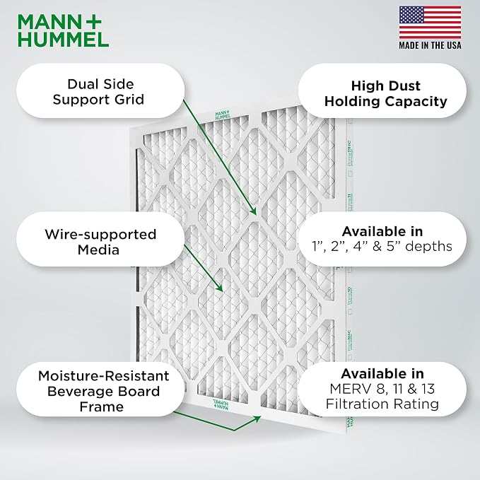 Mann+Hummel 20x22x1 MERV 8 Pleated HVAC AC Furnace Air Filters. 4 Pack. - Image 5