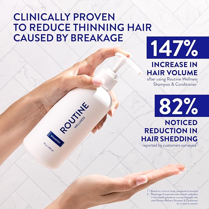 Routine Wellness Anti-Thinning Shampoo for Thinning Hair - Biotin DHT Blocker Women & Men - Color Safe Shampoo for Hair Loss & Healthy Hair - Cucumber (Pack of 2)