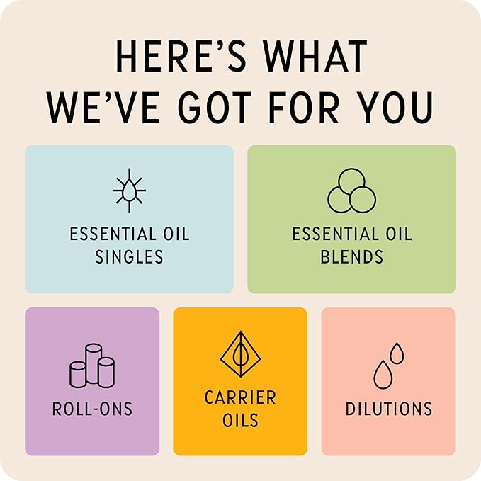 The Best Congestion + Cough Essential Oil Blend- Premium Grade- 100% Pure & Natural for Aromatherapy, Diffuser, Spa, Massage, Air Freshener- 10 ml (.33 fl oz)