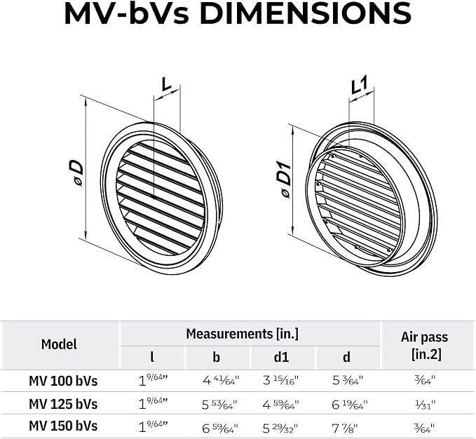 VENTS-US - 4" Round Plastic Vent Cover in Light Grey - Compatible with 4 Inch - Image 3