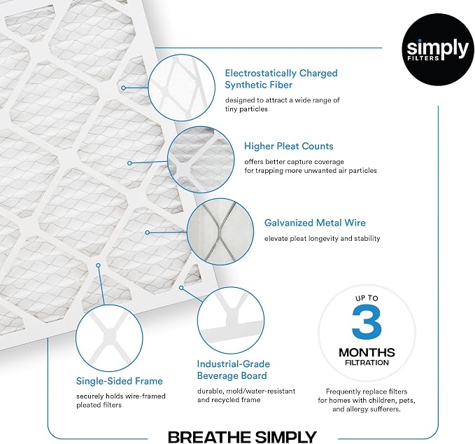 Simply 24x28x1 Air Filter, Merv 8, 6 Pack, - Image 3