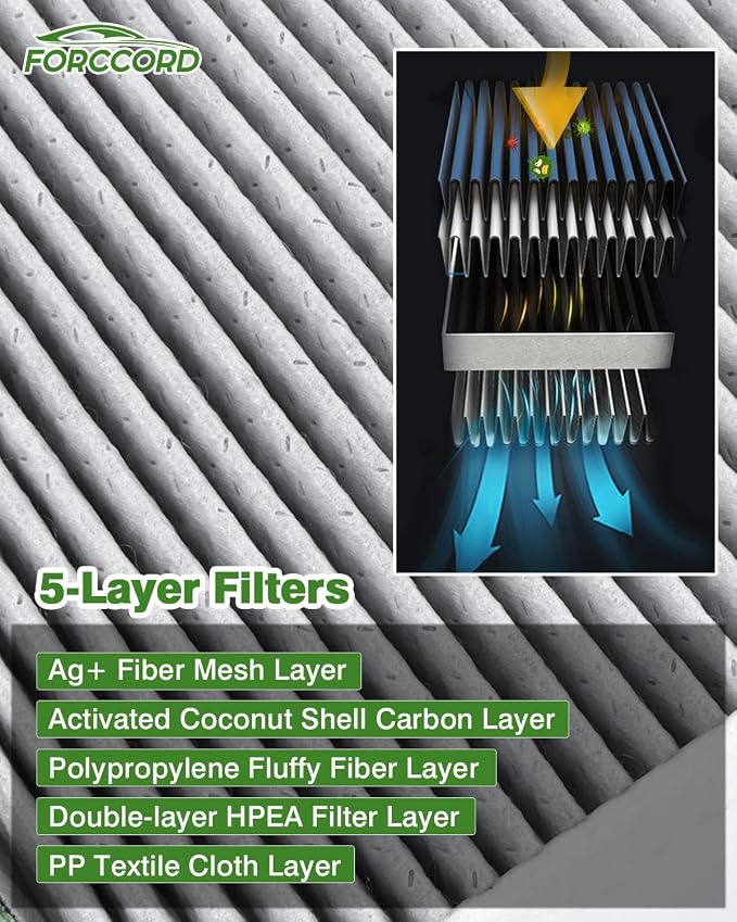 Engine & Cabin Air Filter Fits for Toyota RAV4 2019 2020 2021 2022 2023 2024 - Image 4