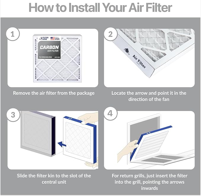 Filter King 19.25x21.25x1 Air Filter | 4-PACK | Carbon MERV 8 HVAC Pleated A/C - Image 4