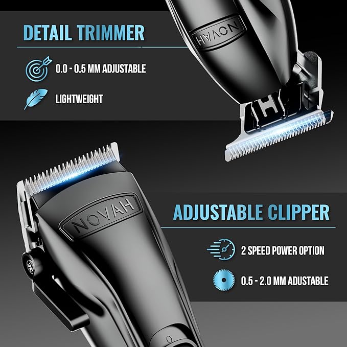 Novah Professional Barber Clippers and Trimmer Set - Foil Shaver Professional Hair Clippers for Men, Mens Cordless Hair Clipper for Barbers Haircut Kit, Fade