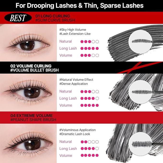 CLIO Kill Lash Superproof Mascara Fine, Waterproof Fixing Mascara, Natural Defining Look, Long-Lasting & Lengthening, Clump & Smudge-Free, for Sensitive Eyes, Korean Makeup Beauty (02 Mousse Brown)