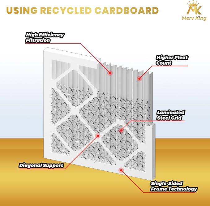 MervKing 16x20x1 Air Filter Actual Size: 15.7" x 19.7" x 0.75" MERV 8 MPR - Image 4