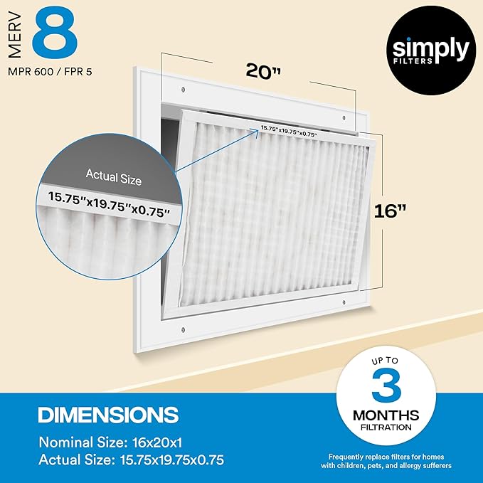 Simply 14x16x1 Air Filter, Merv 8, 6 Pack, - Image 3