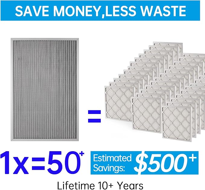 UBeesize 24x30x1 Reusable Electrostatic Air Filter HVAC AC Furnace Filter - Image 2