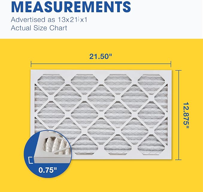 Aerostar 13x21.5x1 MERV 13-6 Count - Image 2