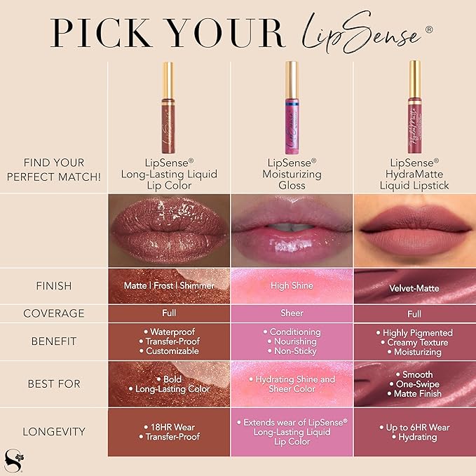 SeneGence LipSense Moisturizing Gloss – Hydrating, Long-Lasting Gloss with Shea Butter & Vitamin E, Vegan & Paraben-Free