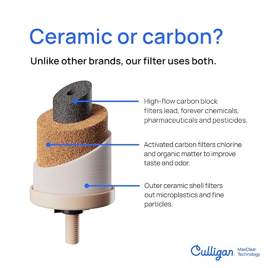 Culligan MaxClear 2.25 Gallon Gravity Water Filter System, Brushed - Image 6
