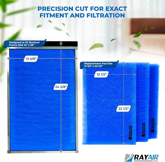 RAYAIR SUPPLY 14x25 Replacement Filter Pads Compatible - Image 2