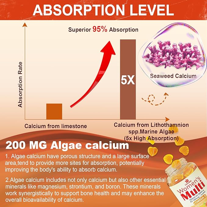 Womens Multivitamin Gummy with Omega 3（DHA/EPA), Vitamin D3 K2, Calcium, Inositol, Daily Womens Vitamin A C E B Complex, L-MethylFolate, Methyl B12,Sugar Free Methylated Multivitamins Minerals, 60Cts