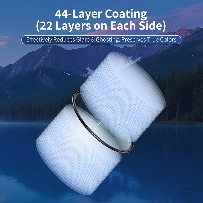 JJC 43mm Ultra Low Reflectivity UV Lens Protection Filter - Image 4