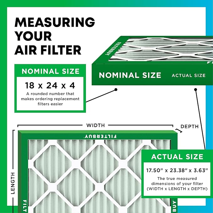 Filterbuy 18x24x4 Air Filter MERV 11 Superior Pet & Allergy Defense, - Image 2