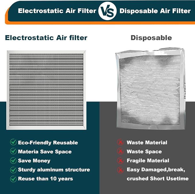 14x20x1 Reusable Air Filter, MERV 8, Permanent Electrostatic Air Filter - Image 5