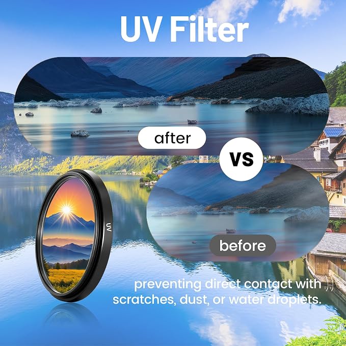 43mm UV/CPL/FLD Lens Filter Kit - Image 5