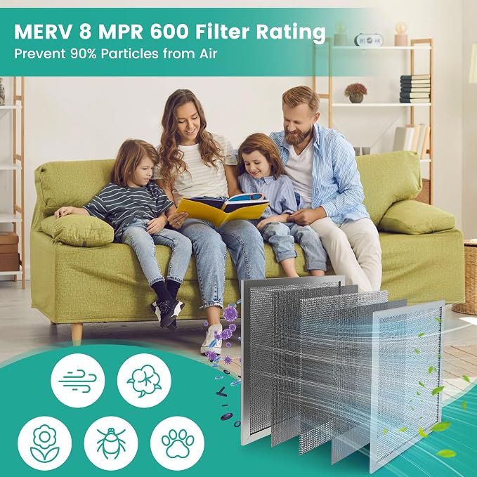 12x12x1 HVAC Furnace Air Filter, Reusable Washable Electrostatic Furnace Filter - Image 7