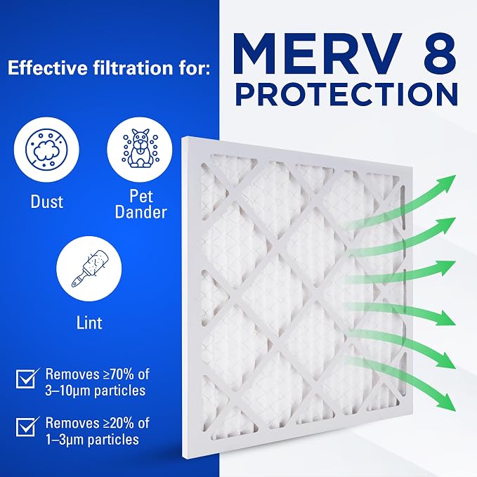 14x20x1 Air Filters, MERV 8 Pleated HVAC AC Furnace Filter Replacement - Image 2