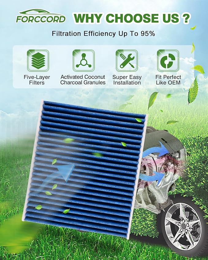 Cabin & Engine Air Filter Fit for Toyota Camry 2007-2011, Rav4 2006-2012 - Image 2