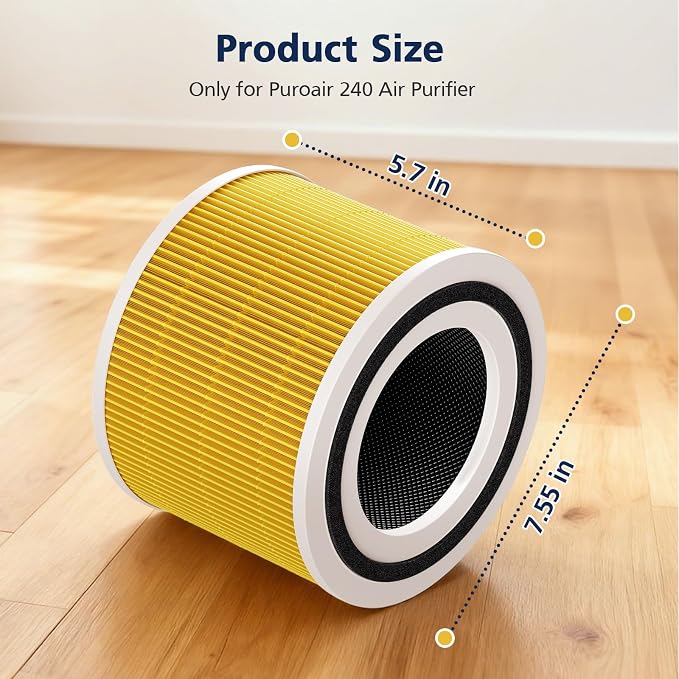 240 Replacement Pet Care Filter - Image 6