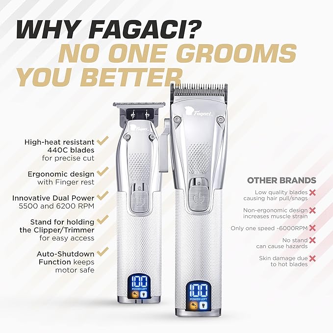 Fagaci Professional Hair Clippers for Men Set Turbo Power with Precise Cutting, Barber Clippers for Hair Cutting, Cordless Hair Clippers and Trimmers Set, Maquina de Cortar Cabello, Haircut Barber Kit