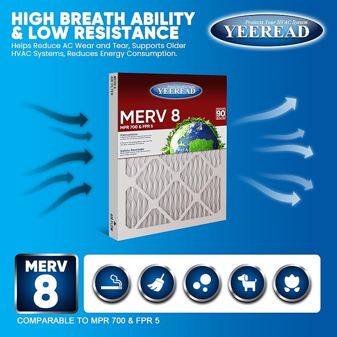 10x20x1 MERV 8 Air Filters 6-Pack, Actual Size 9.7" x 19.7" x 0.75" – Compatible - Image 3