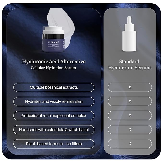 PUREANCE Organic Hydrating Serum for Face - Tremella Mushroom Stimulates Collagen and Cellular Growth, Hyaluronic Acid Serum Enhances Moisture and Nourishes Skin