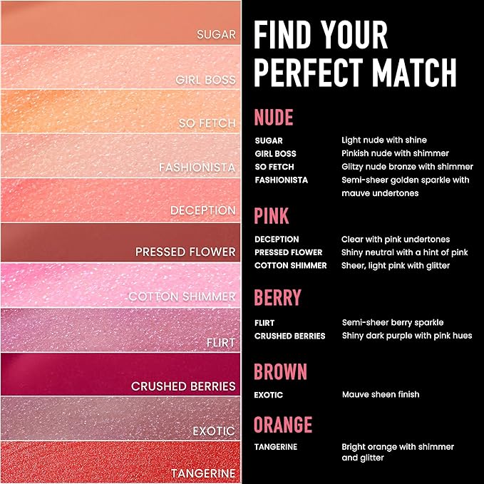 Frankie Rose Cosmetics Lip Gloss | Non-Sticky Formula, Long Lasting Gloss Shimmer, Bold Pigment & Hydrating Gloss of Lips, Flirt Shimmer Lip Gloss, 20g