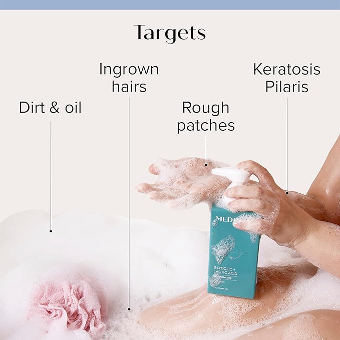 MEDIX Exfoliating Glycolic Acid Body Wash & Face Wash + Fragrance Free Retinol Body Lotion Skin Care Set | Crepey Skin Care Treatment | Lactic Acid Foaming Wash For KP Bumps, Keratosis Pilaris & Acne