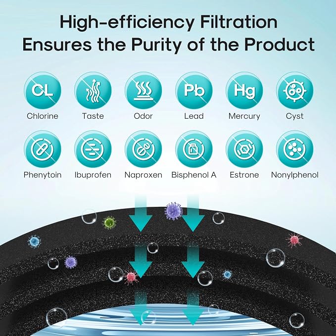 ICEPURE PRO 5231JA2002A NSF401&473&53&42 Certified Refrigerator Water Filter - Image 4