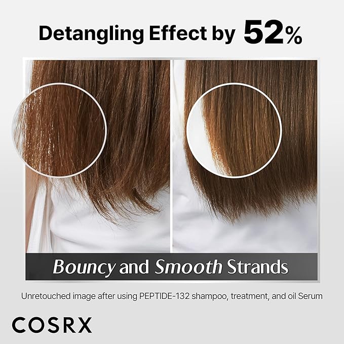 COSRX PEPTIDE 132 Hair Bonding Oil Serum, Travel Size Keratin Treatment for Frizzy, Damaged, Dry Hair – Repairs Split Ends, Adds Hair Gloss – For All Hair Types, Stocking Stuffers – 0.94 fl oz