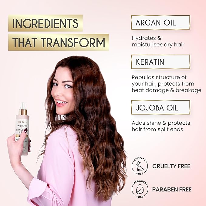 ELLA BELLA®️ All-in-1 Heat Protectant Spray for Hair • Repair, Protect, and Nourish with UV Shield • Cruelty-Free Formula with Argan Oil, Jojoba, and Keratin • Professional Hair Heat Protection Spray