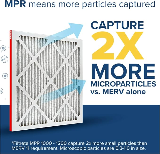 Filtrete 12x12x1 AC Furnace Air Filter, MERV 11, MPR 1000, Micro Allergen - Image 4