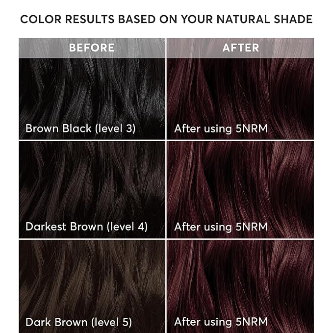Madison Reed Radiant Hair Color Kit | 5NRM Dark Mahogany Red with Auburn Tones (Trieste Red) for 100% Gray Hair Coverage | Dimensional Permanent Hair Dye | PPD-Free & Ammonia-Free | 2 Pack