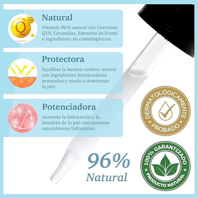Purifect Smoothing Coenzyme Q10 Facial Serum for Anti Aging, Wrinkles, and Hydration with Vitamin E – Made in USA | Ceramide NP for Moisture Barrier + (Anise) Extract to Clarify Skin