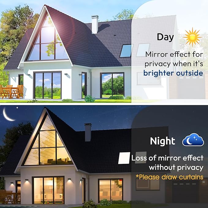 rabbitgoo Window Privacy Film One Way Window Tint for Home, Removable Reflective Heat Sun Blocking Anti UV Glass Door Covering, Mirror Tinting Film House Office, 23.6 in X 16.4 Feet, Black Silver