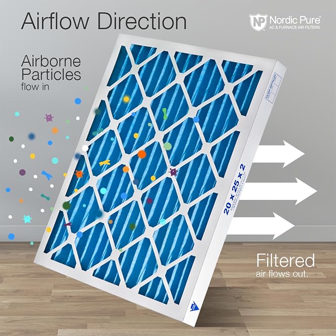 Nordic Pure 20x20x2 Pleated MERV 7 Air Filters 12 Pack - Image 7