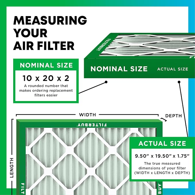 Filterbuy 10x20x2 Air Filter MERV 8 Essential Dust & Allergy Defense, - Image 2