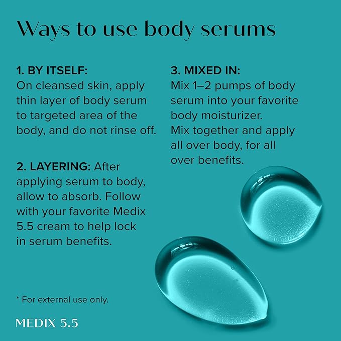 MEDIX Glycolic Acid Exfoliating Body Wash KP Bump Eraser Cleanser + 10% Glycolic Acid Serum 2PC Skin Care Set | AHA Exfoliant Body Wash + Serum Refine & Soften Dead Dry Skin, Bumps, & Wrinkles, 2PC