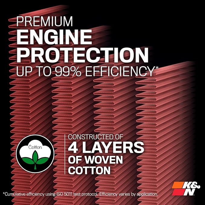 K&N High-Flow Original Lifetime Engine Air Filter: Increase Power: Premium - Image 4