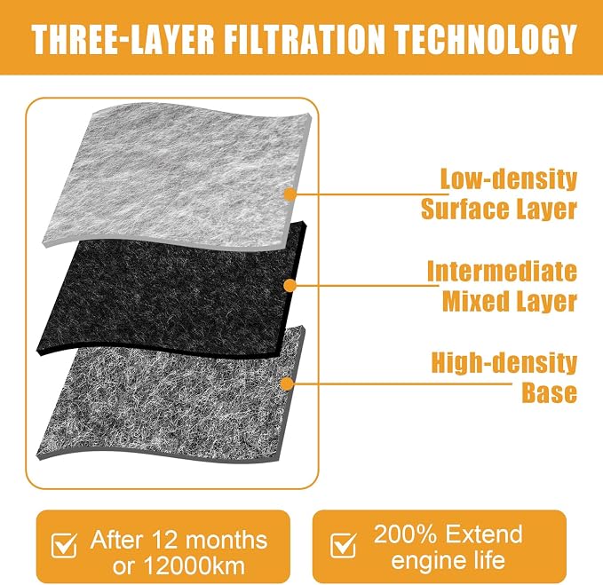 Engine Air Filter 23248945 Compatible - Image 2