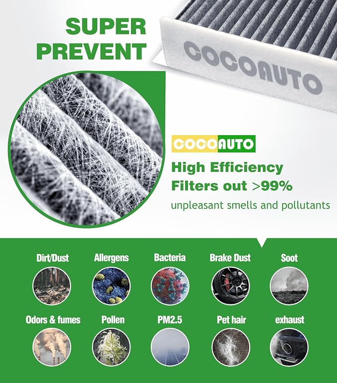 Engine & Cabin Air Filter Kit for Lexus ES350, RX350 2.4L, NX350 2.4L & NX250 - Image 3